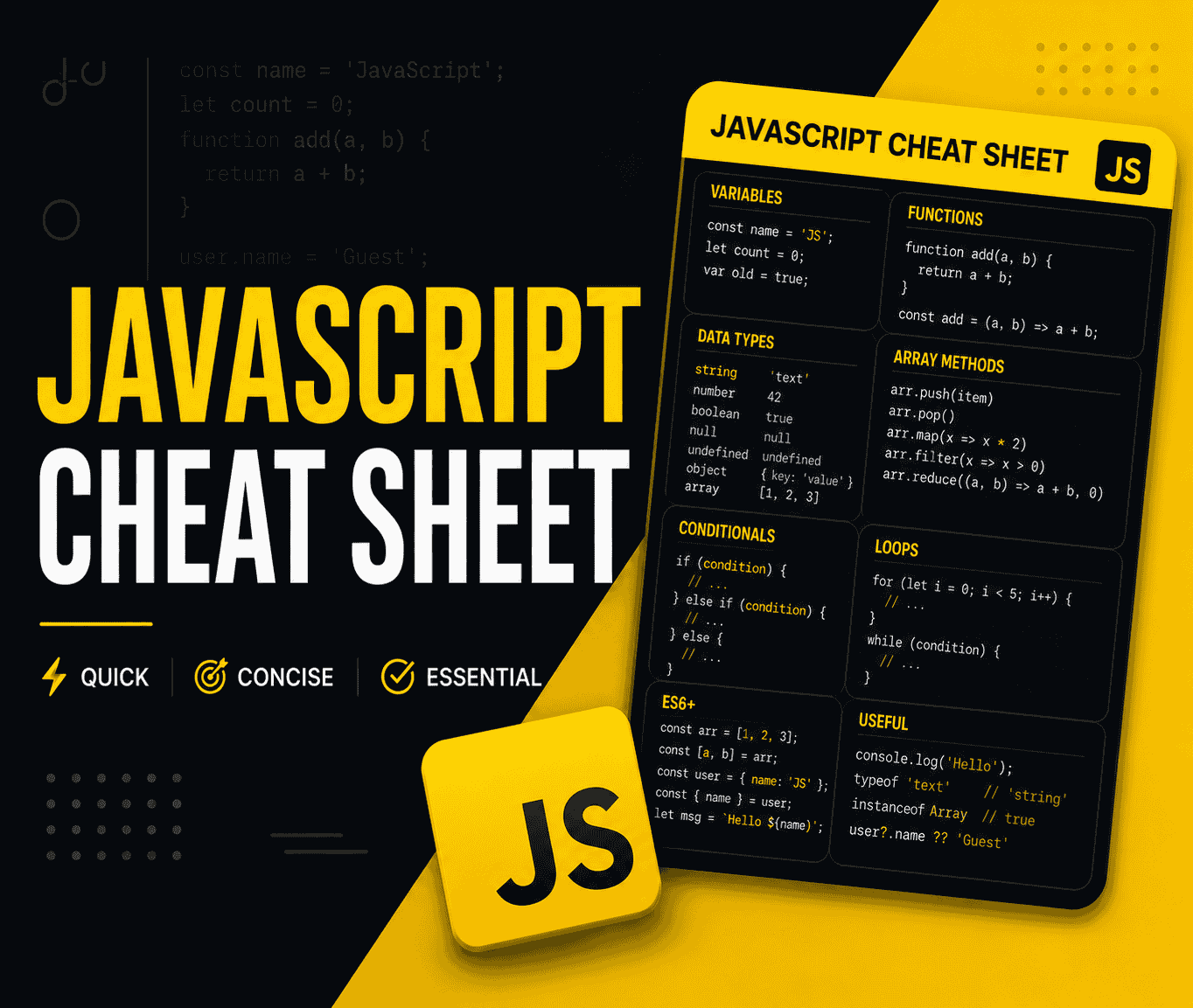 The Complete JavaScript Cheat Sheet 2026