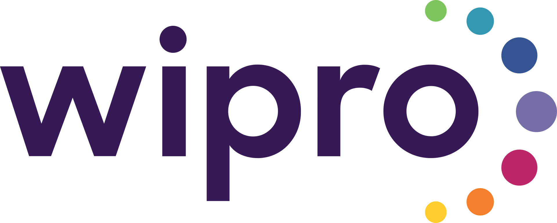 Wipro logo